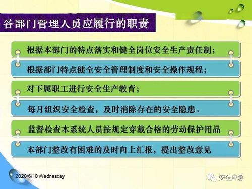 企業管理人員安全生產責任制的構建與實踐